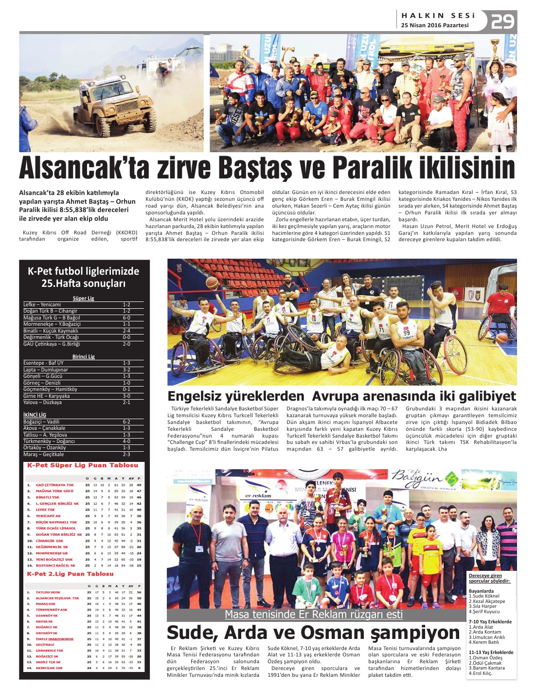 25.04.2016 PAZARTESİ