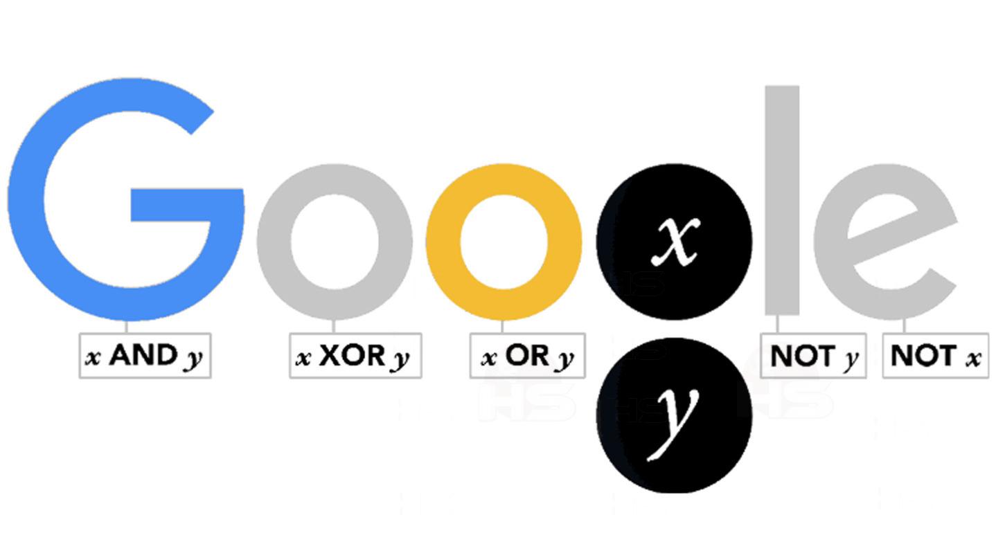 Google математик. Google logo. George Google. Boole лого.