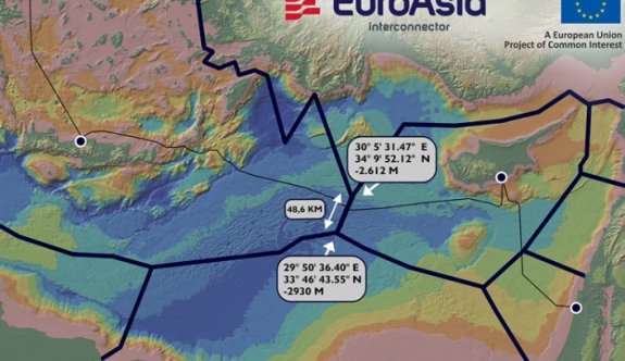 EuroAsia Interconnector projesi için devlet garantisi isteniyor