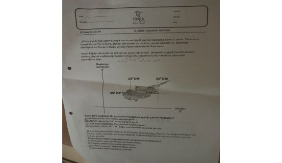 Doğa Koleji’nin test sorusunda “Kıbrıs ili” tanımı