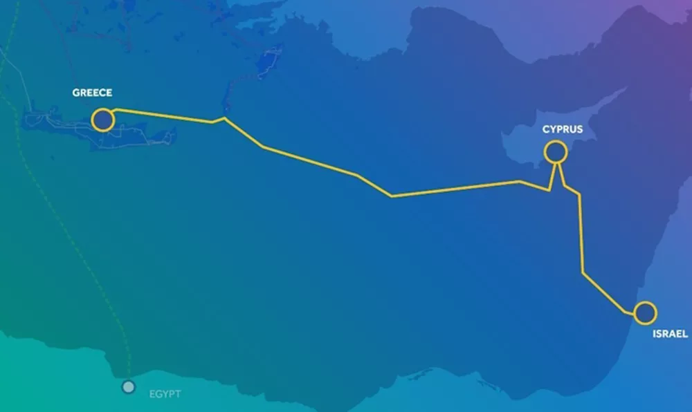 Birleşik Arap Emirlikleri’nden Great Sea Interconnector’e ilgi