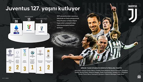 Juventus 127 yaşında