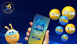 Kuzey Kıbrıs Turkcell’den,  “Salla Kazan” ile yüz binlerce GB